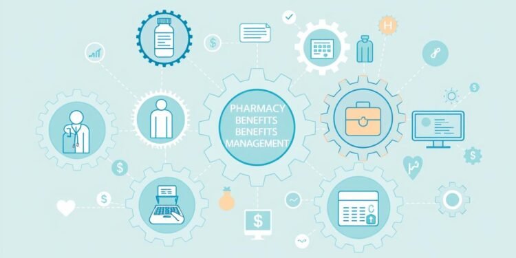 Pharmacy Benefits Management overview